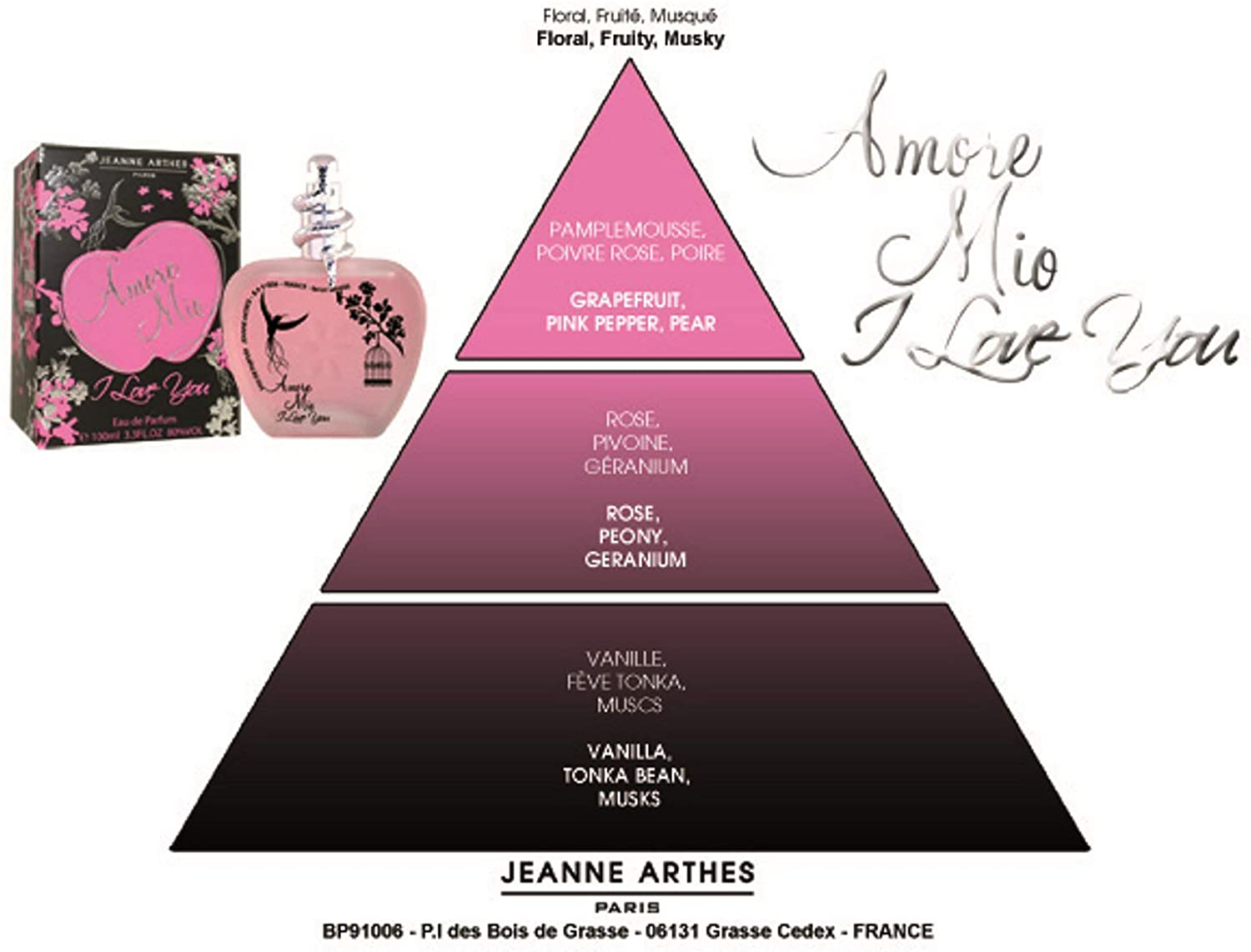 Jeanne Arthes Eau De Parfum Amore Mio I Love You Ml