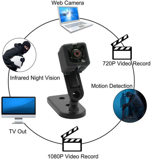 Image sur Mini caméra espion SQ11 HD Vision nocturne 1080P