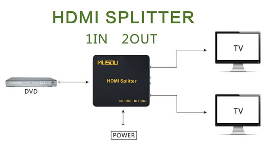 Image sur Répartiteur 1×2 HDMI Splitter 1 entrée 2 sorties Amplificateur Distributeur 2 voies HDMI Ver 1.4 Soutien 3D HDCP