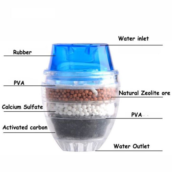 Filtre purificateur d’eau - 4 Niveaux - Au charbon - Emboîtable dans un robinet-iziwaycameroun