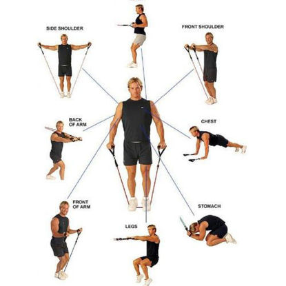 Image de Bande de Résistance - Multi-couleur