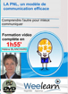 Image sur DVD COACHING - LA PNL, UN MODELE DE COMMUNICATION EFFICACE (1h 55 min)