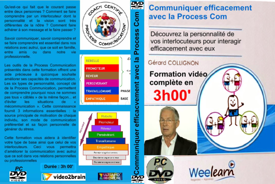 Image sur DVD COACHING - COMMUNIQUER EFFICACEMENT AVEC LA PROCESS COM. (3h 00 min.)