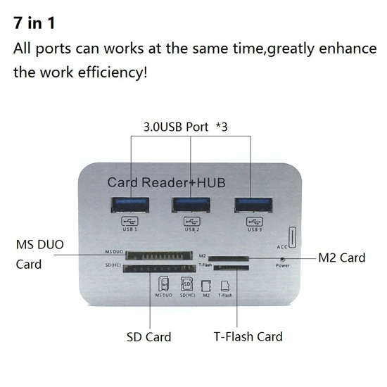 Image sur Lecteur de cartes mémoire externe haute vitesse, USB 3.0 Hub 3.0, 3 Ports, pour MS Micro SD SD MMC M2 TF