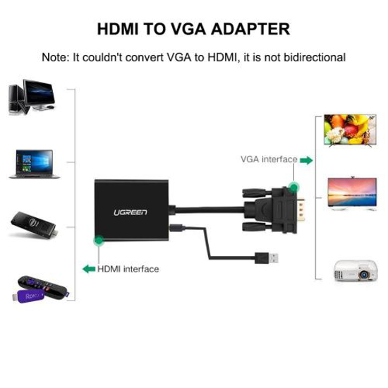 Image sur Adaptateur HDMI vers VGA 1080P avec Sortie Audio 3.5mm et Câble Alimentation Convertisseur HDMI Femelle à VGA Mâle