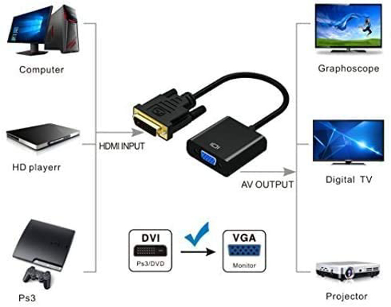 Image sur Adaptateur DVI-D vers VGA Convertisseur 24 + 1 mâle vers Femelle câble Supporte 1080P/3D 60Hz pour PC/Moniteur/HDTV et Projecteur Etc