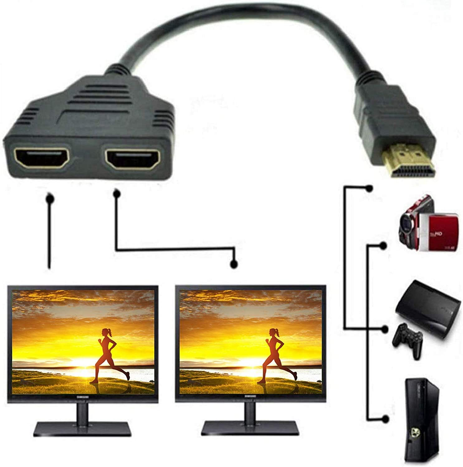 Répartiteur HDMI, Adaptateur Convertisseur Splitter HDMI mâle vers
