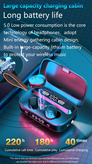 Image sur Écouteurs intra-auriculaires sans fil A 13 tws Bluetooth 5.1, IPX7 avec micro appariement automatique TWS stéréo avec lampe de poche LED, contrôle tactile, pour la gym, la course à pied, peut charger les téléphones mobiles, lumière respiratoire