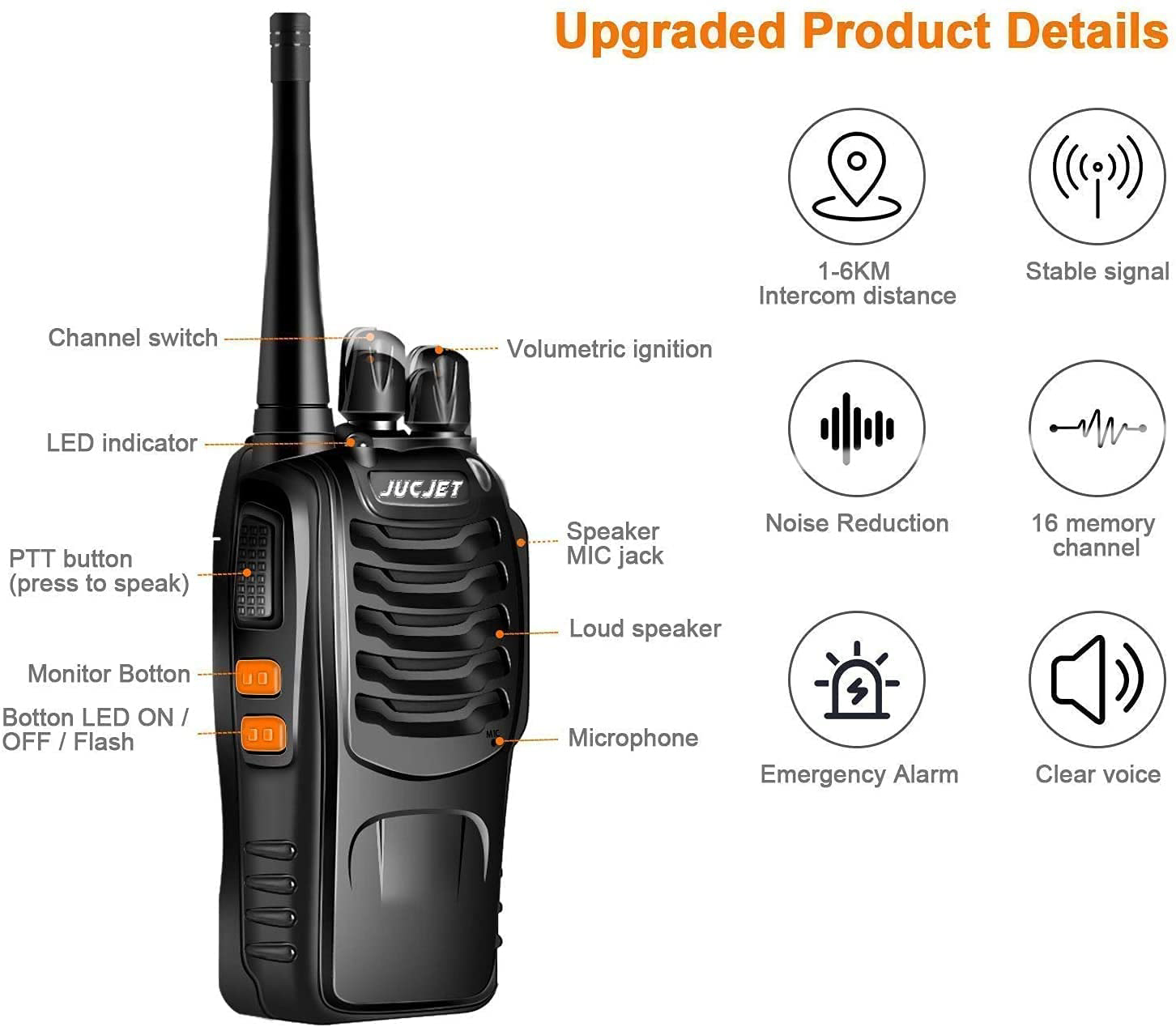 Talkie walkie Longue portée 88E Walkie Talkies Vox Rechargeable Pmr 446