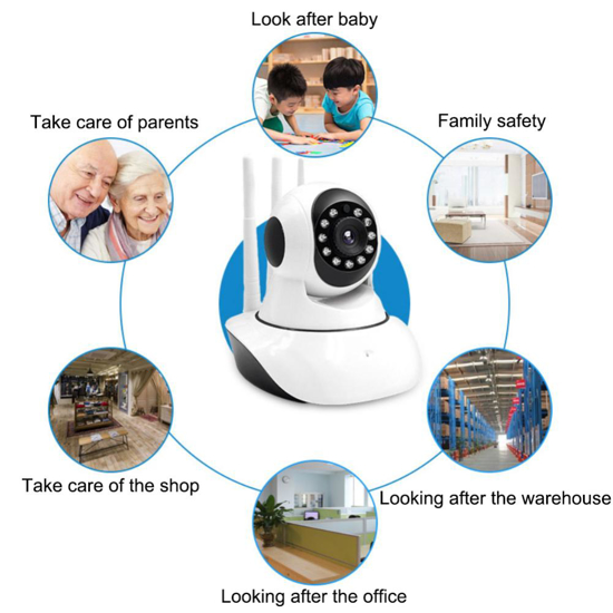 Image sur Caméra 360 1080P Caméra de surveillance avec Wifi IR Vision nocturne Détection de mouvement Audio bidirectionnel Sécurité à domicile Caméra vidéo intelligente