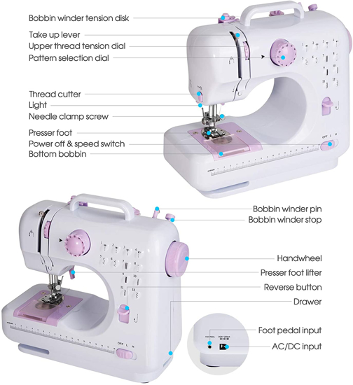 Image sur Machine à Coudre Mini Multi-Usage Craft Making Machine, Portable, 12 Points Intégrés et Double Fil pour Débutants Couture Facile