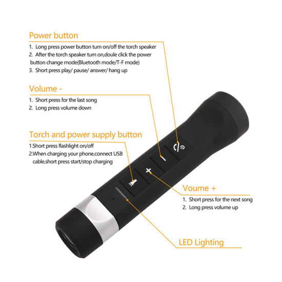 Image sur power Bank Haut-parleur portable sans fil Bluetooth avec lampe de poche pour vélo multifonctionnel - Compatible avec la lampe de poche MP3
