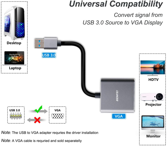 Image sur Adaptateur USB 3.0 vers VGA, Full HD 1080p, mâle vers Femelle