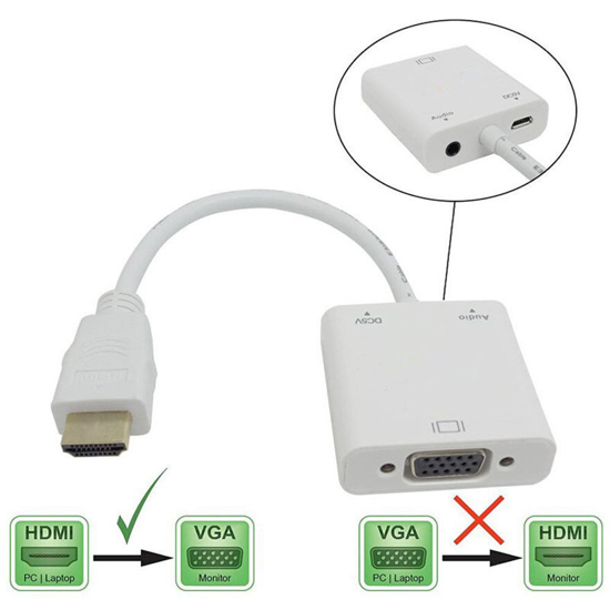 Image sur adaptateur convertisseur HDMI vers VGA avec câble Audio