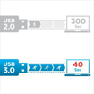 Clé USB SanDisk 128 Go ultra USB 3.0 Flash drive transfère 10 fois plus vite qu’une clé USB 2.0 standard.
