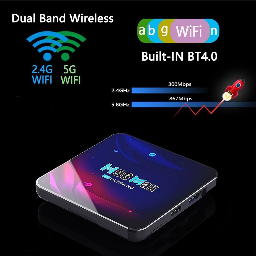 Smart TV Box 2G + 16GB H96 Max Android 11.0 RK3318 Quad-Core avec 2.4G ...