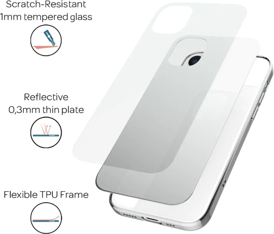Image sur Coque de protection anti-choc en ThermoPlastic Polyuréthane (TPU) avec effet miroir  pour  iphone 12 pro max