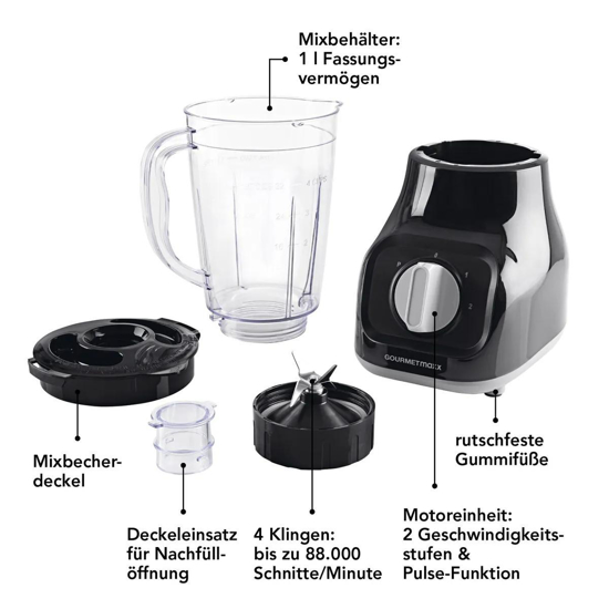 Image sur GOURMETmaxx Blender - mixeur 1L Shakes Machine à Smoothie Mettre en Purée Mixeur Noir