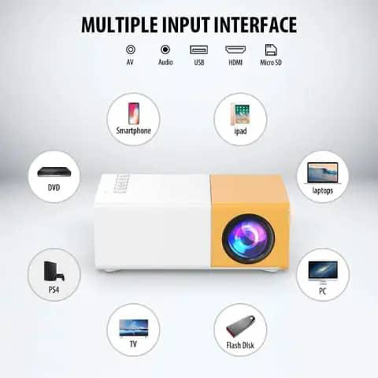 Image sur Mini projecteur, multiple input interface, Rechargeable avec POWER BANK