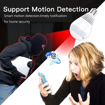 Image sur Caméras de sécurité à domicile Système de surveillance, Ampoule espion panoramique avec vision nocturne Vue à distance moniteur pour bébé/animal domestique Intérieur