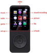 Image sur Lecteur MP3 MP4 avec Bluetooth 5.0, écran LCD 1,77 pouces, lecteur de musique numérique HiFi sans perte, support radio FM, enregistreur, ebook, haut-parleur HD, sport, et autres)
