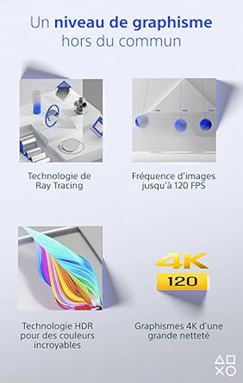 Image sur Playstation Sony, 5 Édition Numérique, 1To , PS5 avec 1 Manette Sans Fil DualSense