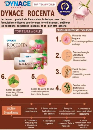 Image sur DYNACE, ROCENTA, 15 Sachets