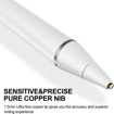 Image sur Stylet pour écrans tactiles Pencil, Stylet avec Pointe Crayon à écran Tactile Compatible avec iPad Pro/iPad / iPhone/Samsung iOS Tablette