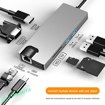 Image sur Adaptateur Type-C Vers HDMI 8 En 1