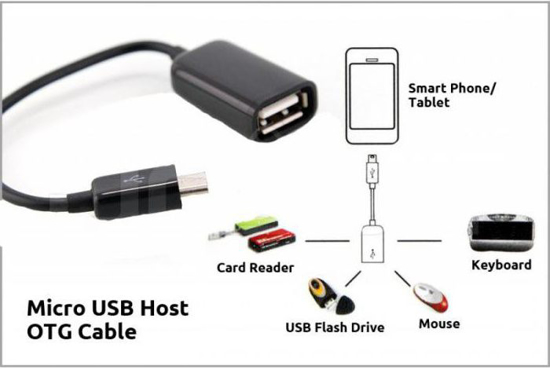 Image sur Adaptateur usb 3.0 OTG 2 en 1 - type c et micro usb vers usb 3.0