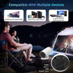 Image sur Mini projecteur intelligent 4K - 5G WIFI - Son 360° - Compatible Android/iOS/Windows/TV Stick/HDMI/USB/Audio 3.5 - 6 Mois